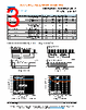 TSOP534..DF1P Datasheet HTML 3Page - Vishay Siliconix 
