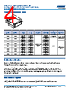 C0805Y393DZGACTU Datasheet HTML 4Page - Kemet Corporation 