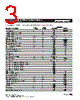 MF-R055/90 Datasheet HTML 3Page - Bourns Electronic Solutions 