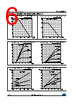 STGB15M65DF2_V01 Datasheet HTML 6Page - STMicroelectronics 