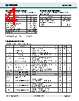 AOZ9510QI Datasheet HTML 4Page - Alpha & Omega Semiconductors 