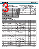 AOZ9511QV Datasheet HTML 3Page - Alpha & Omega Semiconductors 