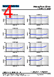 CSHB0421R-R68M Datasheet HTML 4Page - Shenzhen Codaca Electronic Co.,Ltd 