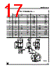 LD29080S33-R Datasheet HTML 17Page - STMicroelectronics 