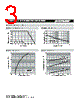 CD214B-R250 Datasheet HTML 3Page - Bourns Electronic Solutions 