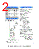 RSR-08-R Datasheet HTML 2Page - DB Lectro Inc 