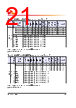 H5TC4G63CFR-RDL Datasheet HTML 21Page - Hynix Semiconductor 