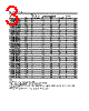HLMP-CB11-R0CDD Datasheet HTML 3Page - Agilent(Hewlett-Packard) 
