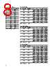 HLMP-CB27-R0CDD Datasheet HTML 8Page - Agilent(Hewlett-Packard) 