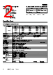 E39-R3 Datasheet HTML 2Page - Omron Electronics LLC 