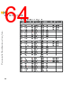 C5EC3EARCH-RM/D Datasheet HTML 64Page - NXP Semiconductors 