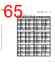 C5EC3EARCH-RM/D Datasheet HTML 65Page - NXP Semiconductors 