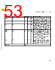 M5CAARCH-RM/D Datasheet HTML 53Page - NXP Semiconductors 