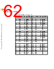 M5CAARCH-RM/D Datasheet HTML 62Page - NXP Semiconductors 