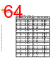 M5CAARCH-RM/D Datasheet HTML 64Page - NXP Semiconductors 