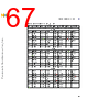 M5CAARCH-RM/D Datasheet HTML 67Page - NXP Semiconductors 