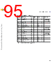 M5CAARCH-RM/D Datasheet HTML 95Page - NXP Semiconductors 