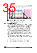 STM32U545NET6QTR Datasheet HTML 35Page - STMicroelectronics 