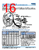 C0805X393DGGALTU Datasheet HTML 16Page - Kemet Corporation 