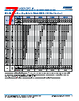 C0603X393DZGALTU Datasheet HTML 7Page - Kemet Corporation 