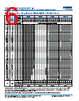 C0805X393DZGALTU Datasheet HTML 6Page - Kemet Corporation 