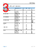 ADAR5000ACBZ-R7 Datasheet HTML 3Page - Analog Devices 