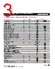 MF-R055/90 Datasheet HTML 3Page - Bourns Electronic Solutions 