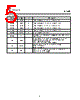 NT7502 Datasheet HTML 5Page - List of Unclassifed Manufacturers 