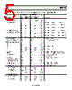 ADG2108YCPZ-R2 Datasheet HTML 5Page - Analog Devices 