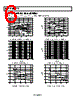 ADP175ARMZ-R7 Datasheet HTML 6Page - Analog Devices 
