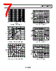 ADP175ARMZ-R7 Datasheet HTML 7Page - Analog Devices 