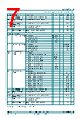 74AUP1G79 Datasheet HTML 7Page - Nexperia B.V. All rights reserved 