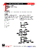HS-A390 Datasheet HTML 1Page - Nel Frequency Controls,inc 