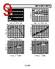 ADP2107ACPZ-R7 Datasheet HTML 9Page - Analog Devices 