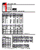 DM05CE151DO3-ST-R02 Datasheet HTML 1Page - Sharma Electro Components,Inc 