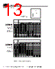 DM05CE151DO3-ST-R02 Datasheet HTML 13Page - Sharma Electro Components,Inc 