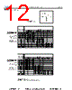 DM15CD102JO3-RHR02 Datasheet HTML 12Page - Sharma Electro Components,Inc 