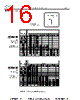 DM10FD102KO3-RHR02 Datasheet HTML 16Page - Sharma Electro Components,Inc 