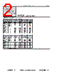 DM10CD102KO3-RHR02 Datasheet HTML 2Page - Sharma Electro Components,Inc 
