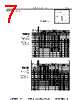 DM10CD102KO3-RHR02 Datasheet HTML 7Page - Sharma Electro Components,Inc 