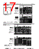 DM15CD102KO3-RHR02 Datasheet HTML 17Page - Sharma Electro Components,Inc 
