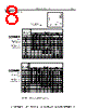 DM10DA102KO3-RHR02 Datasheet HTML 8Page - Sharma Electro Components,Inc 