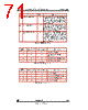 STV-DCA/CIF-R01 Datasheet HTML 71Page - STMicroelectronics 