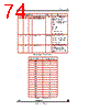 STV-DCA/CIF-R01 Datasheet HTML 74Page - STMicroelectronics 