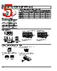 DSP2A-DC5V-R Datasheet HTML 5Page - Nais(Matsushita Electric Works) 