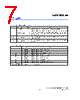 W83194BR-645 Datasheet HTML 7Page - Winbond 
