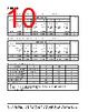 SI53112-A00AGMR Datasheet HTML 10Page - Skyworks Solutions Inc. 