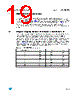 M34C02-W-RMB1G Datasheet HTML 19Page - STMicroelectronics 