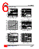 75N75L-TN3-T Datasheet HTML 6Page - Unisonic Technologies 