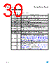 M34C02-W-RMB6TG Datasheet HTML 30Page - STMicroelectronics 